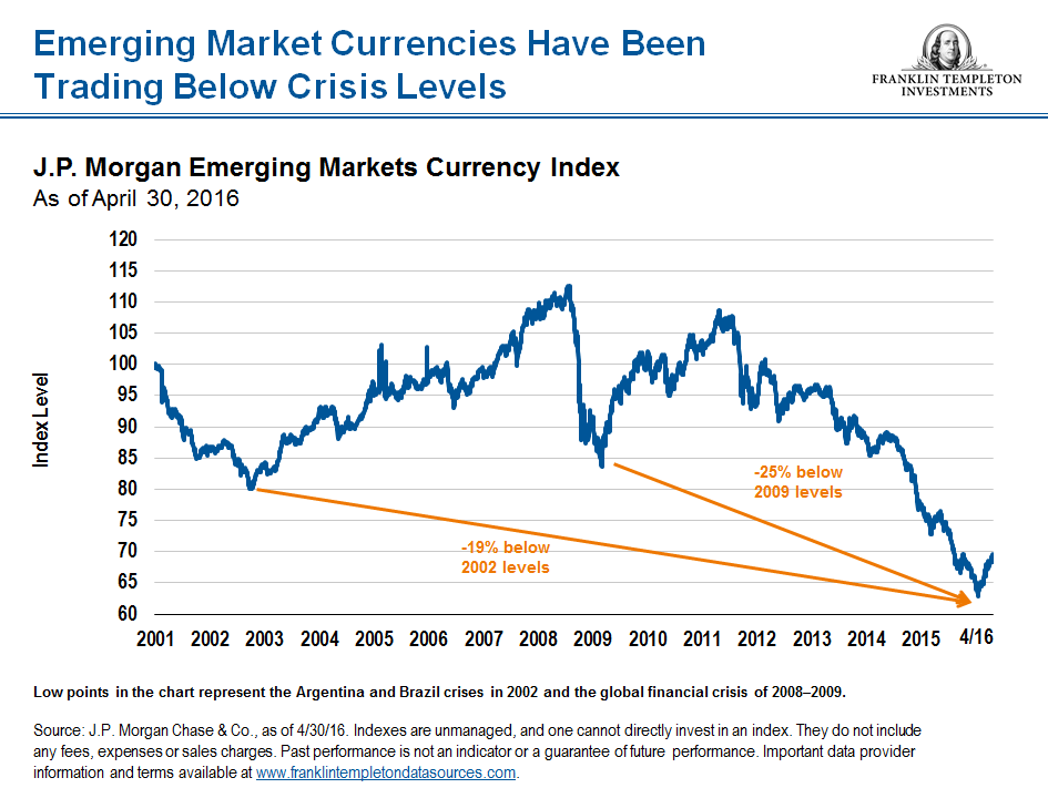 0616_MH_Currencies
