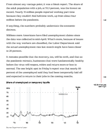 graph 2
