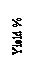 Text Box: Yield %