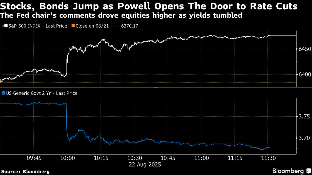 stocks bonds jump