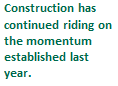 Weekly Economic Commentary 03292013 - Sidebar 4