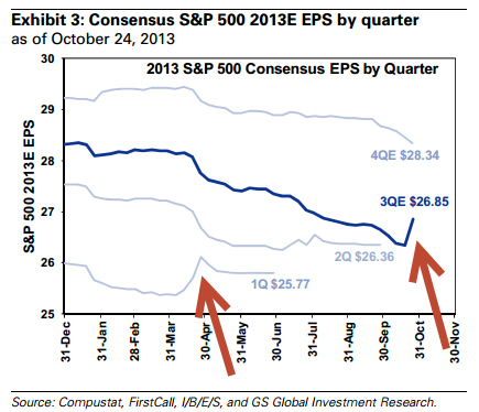 &ldquo;Consensus&rdquo;