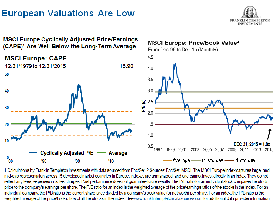 0116_TGEG_Valuations