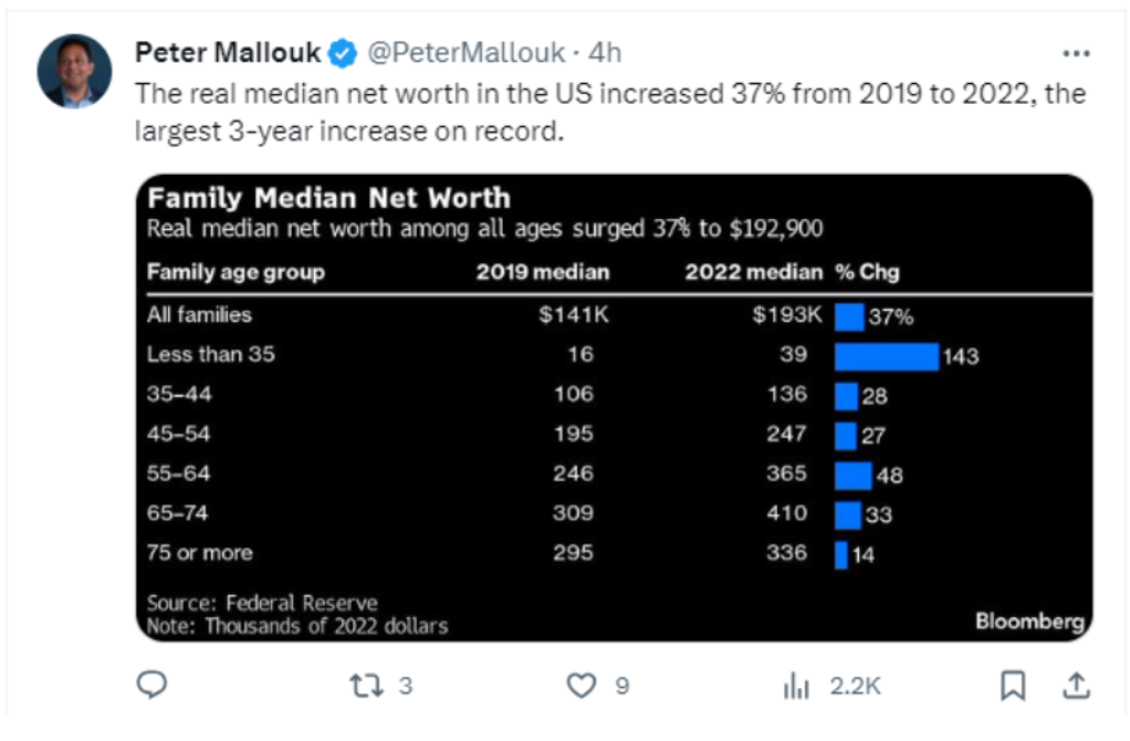 peter mallouk