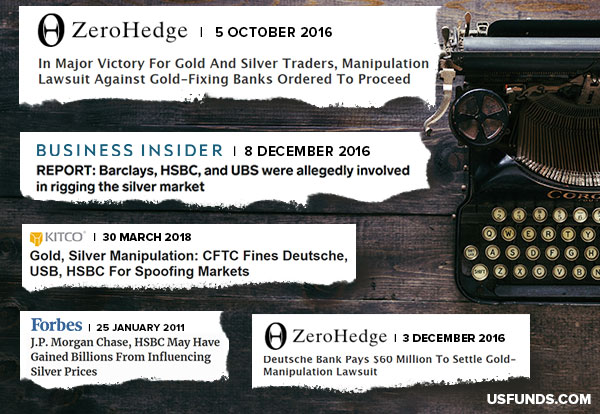 gold and silver price manipulation headlines