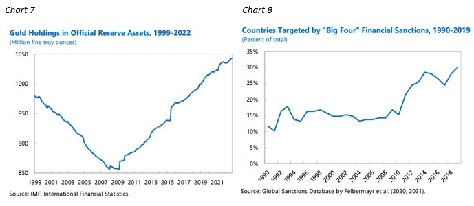 Big Four refers to the US, EU, UK or Japan.