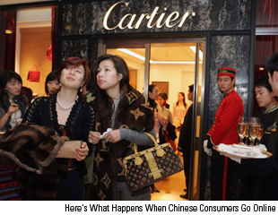 Heres-What-Happens-When-Chinese-Consumers-Go-Online