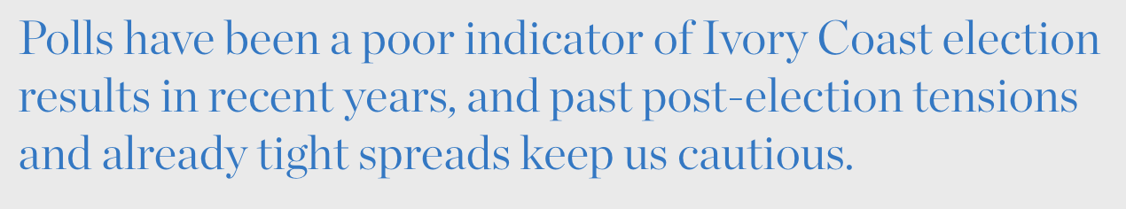 polls a poor indicator