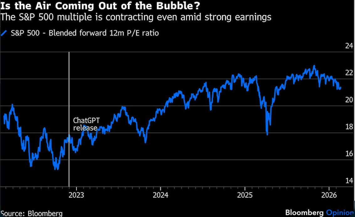 is the air coming out of the bubble