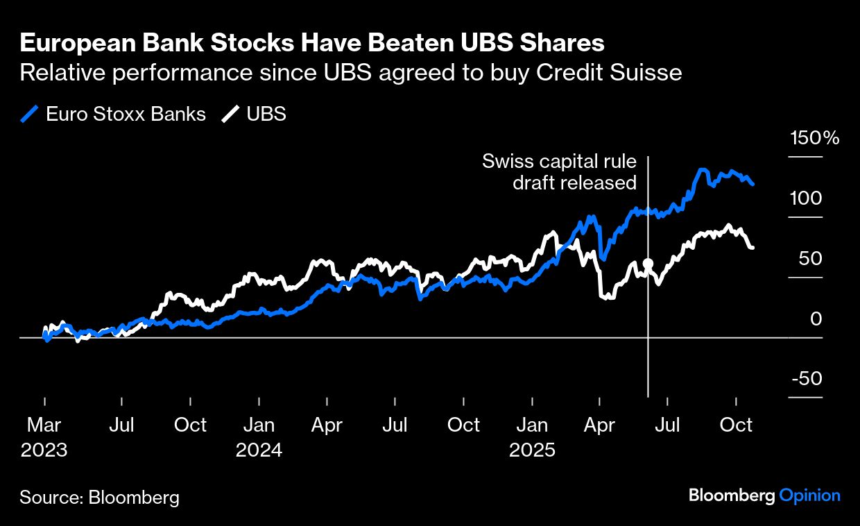 European BB graph