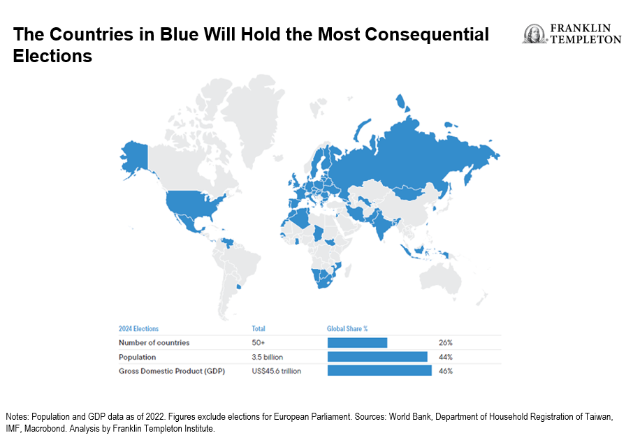 Political Risk Is Global in 2024