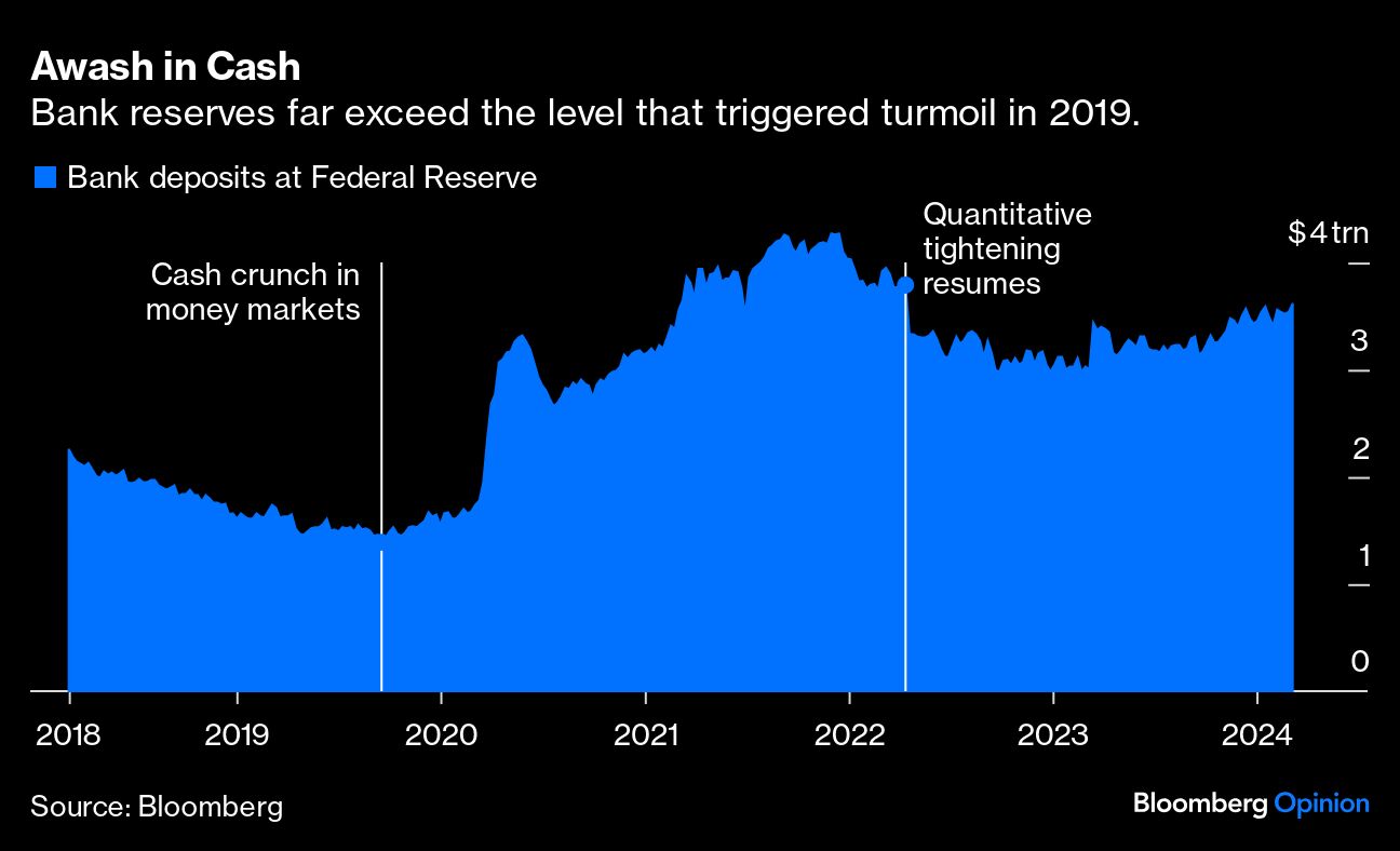 Awash in Cash