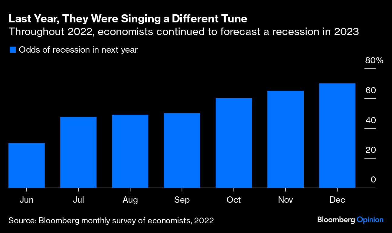 recession different tune