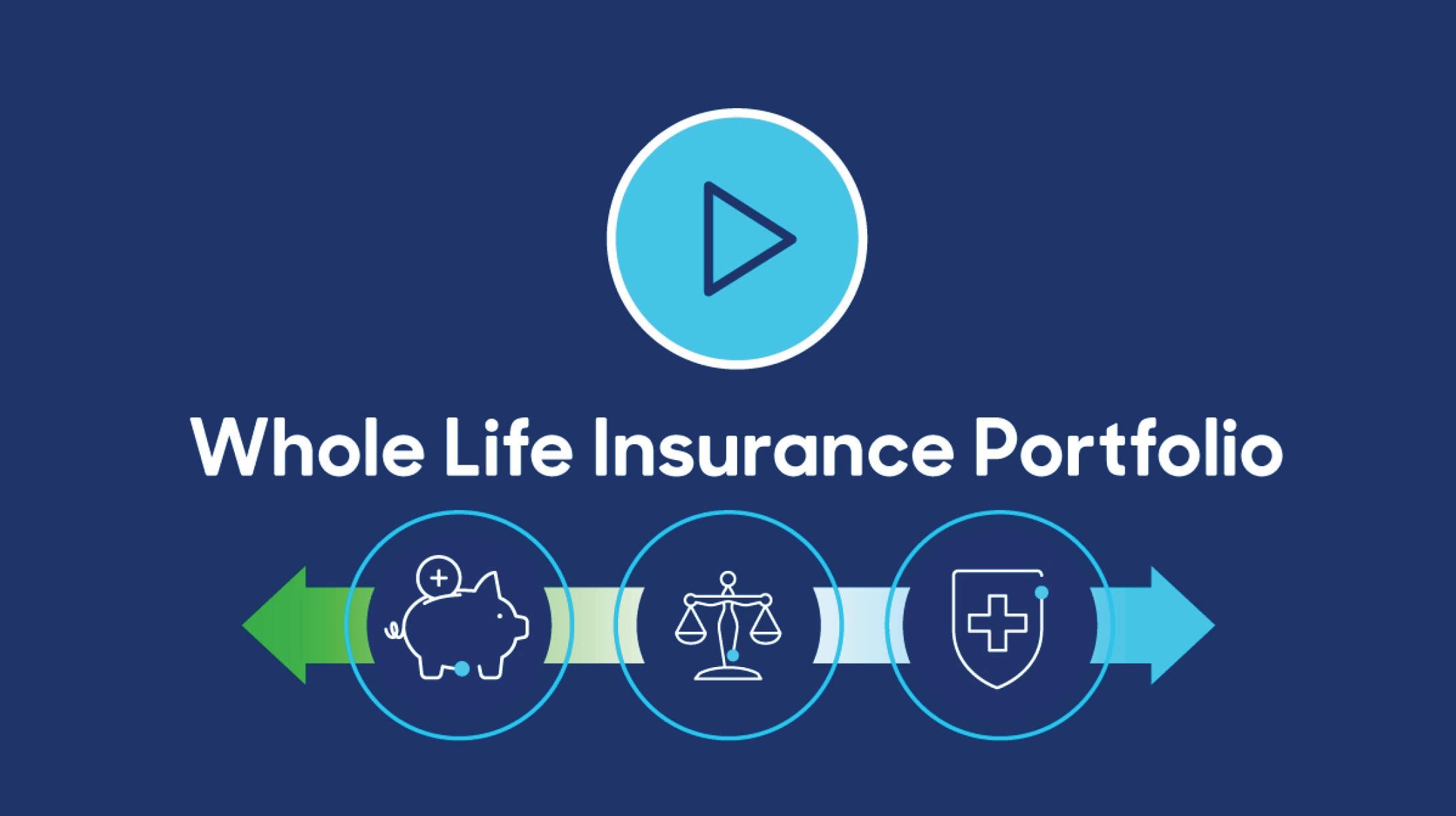 MassMutual’s Flexible Whole Life Insurance Portfolio MassMutual